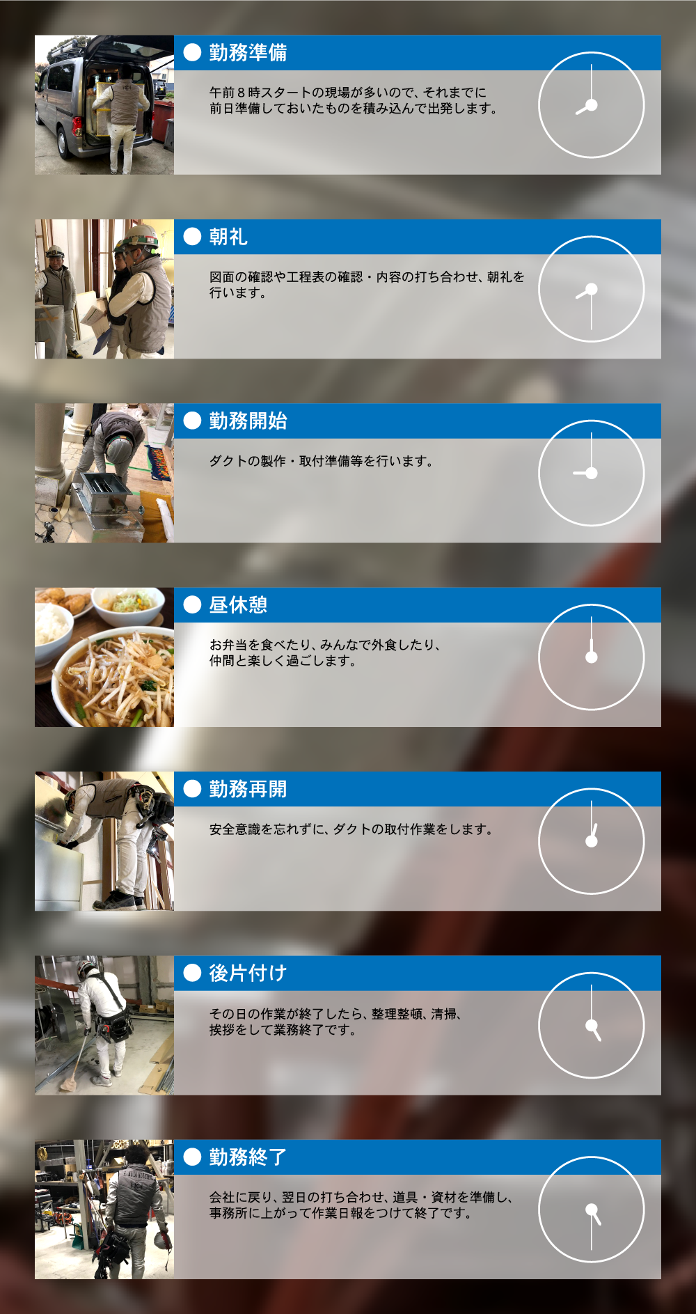 1日の流れ